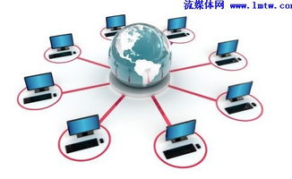 物联网配云计算 两情相悦还是单相思？——互联网销售的视角