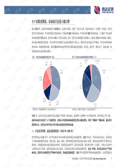 市场化风潮再起 成品油零售站上行业变革新风口