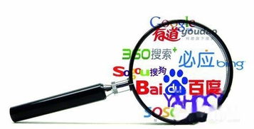 解锁流量密码 互联网营销推广与销售的五大核心方式